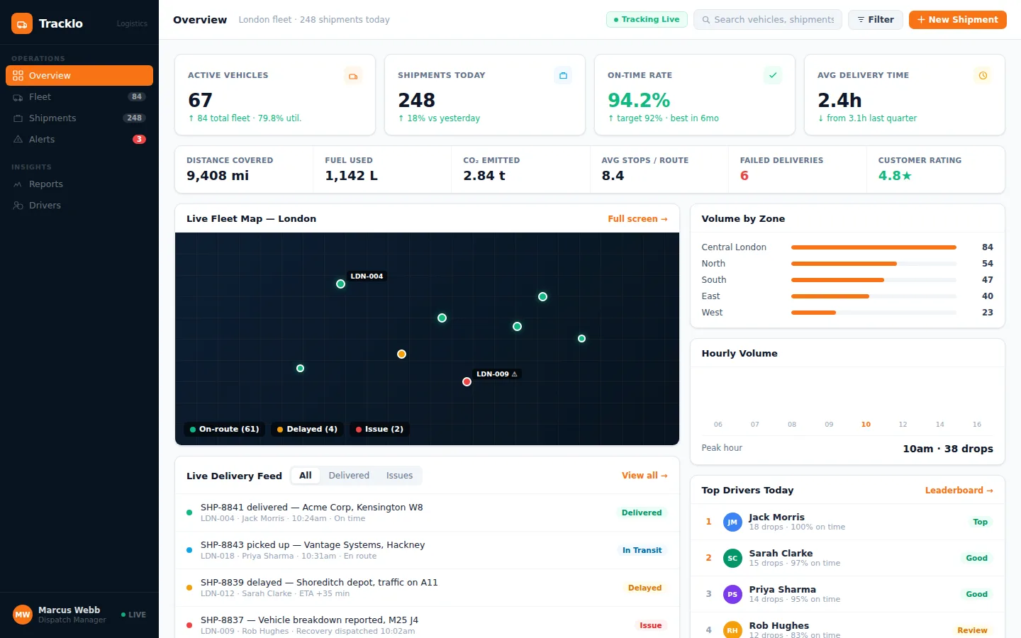 Tracklo preview