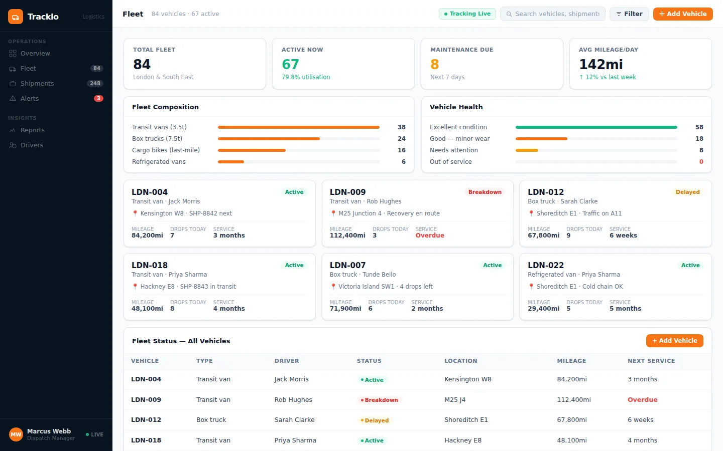 Tracklo — Logistics Operations screen 1