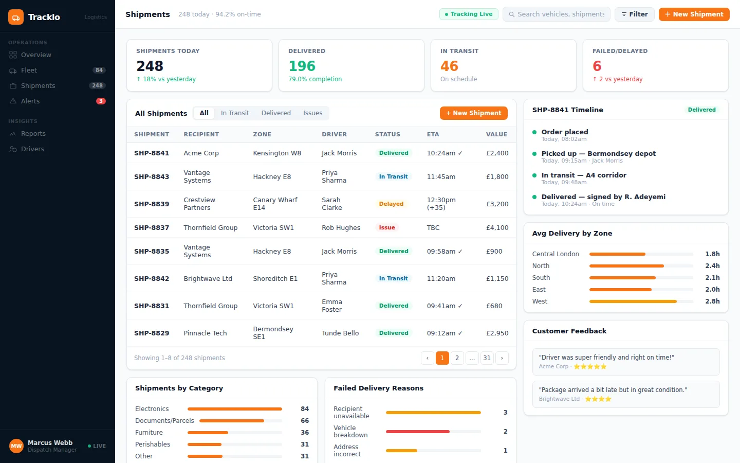 Tracklo — Logistics Operations screen 2